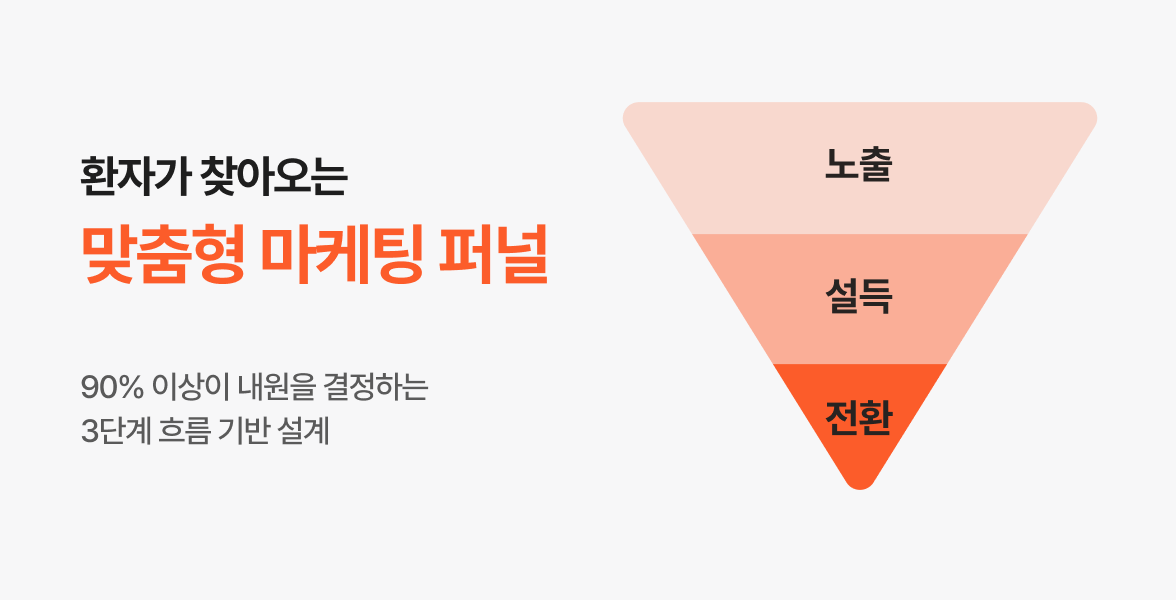 퍼널구조 1